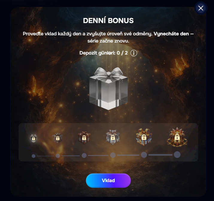 Denní bonusová série v kasinu Wizardo s odměnami za vklady a úrovněmi dárků.