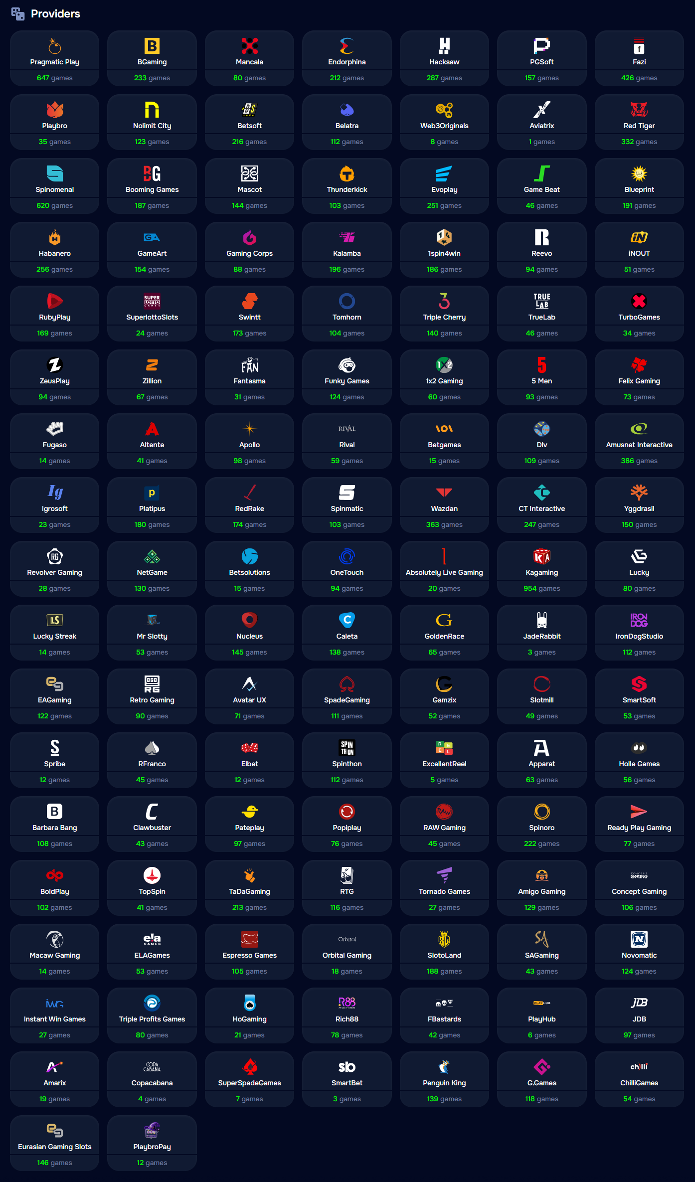 Casino providers dashboard many studios locked wins Wizardo.